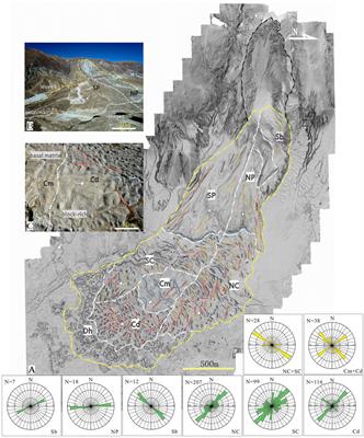 Nyexon Rock Avalanches: A Special Intrusion Restraint Mechanism, Tibet, China